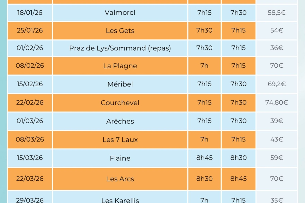 Le programme et les inscriptions aux sorties