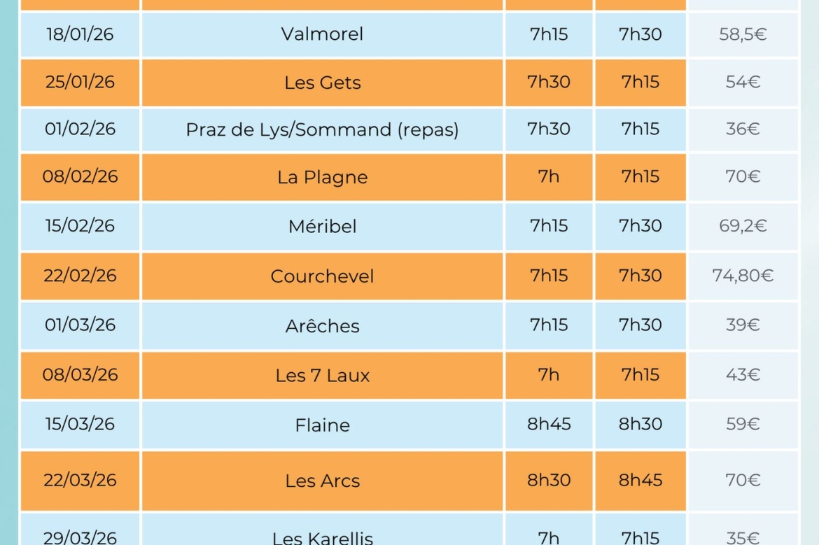 Le programme et les inscriptions aux sorties