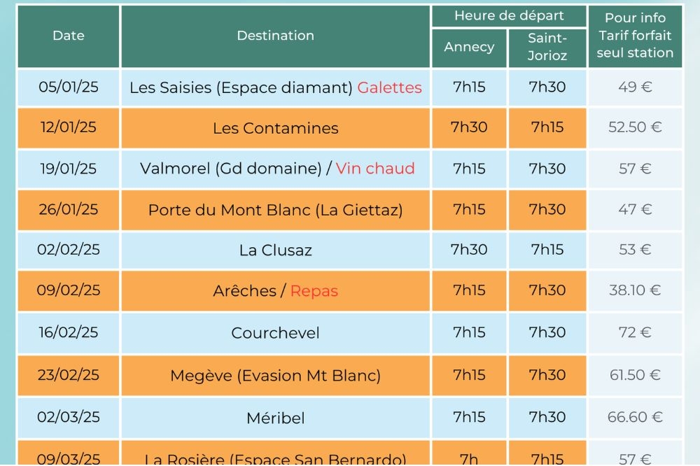 Inscription aux sorties
